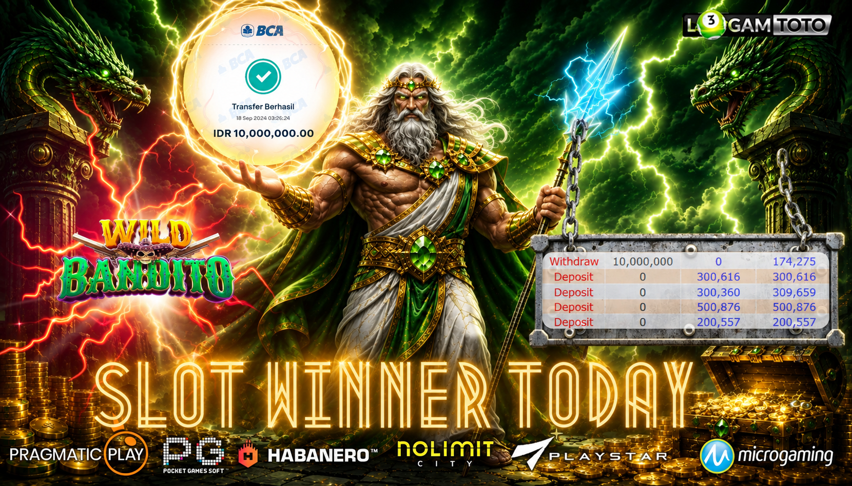 SELAMAT KEPADA MEMBER SETIA LOGAMTOTO BERHASIL JACKPOT 10,000,000  DI PERMAINAN WILD BANDITO